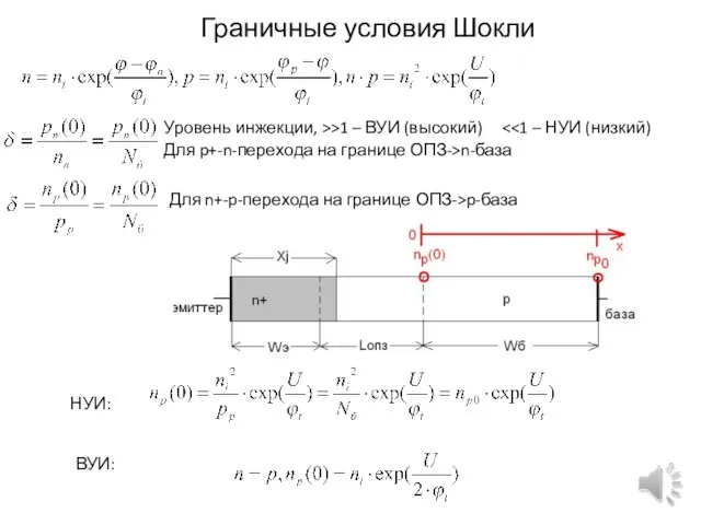 Граничные условия Шокли Уровень инжекции, >>1 – ВУИ (высокий) Для n+-p-перехода