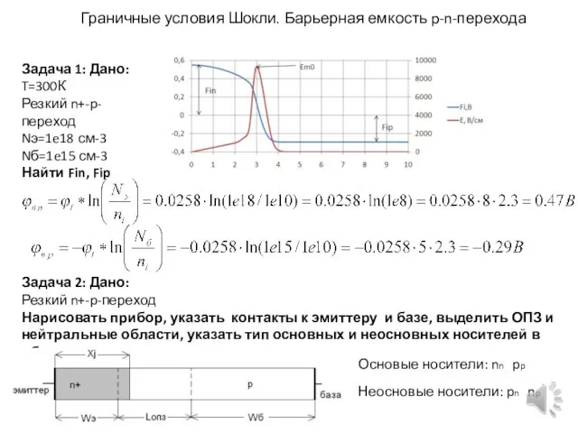 Граничные условия Шокли. Барьерная емкость p-n-перехода Задача 1: Дано: T=300К Резкий