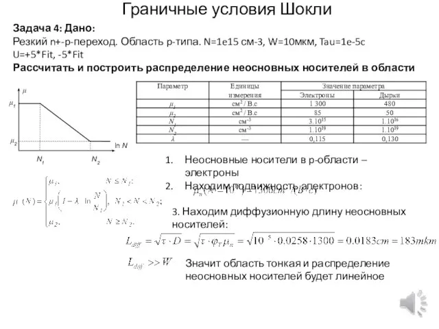 Граничные условия Шокли Задача 4: Дано: Резкий n+-p-переход. Область p-типа. N=1e15