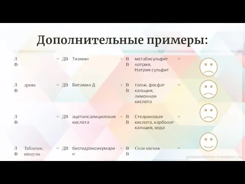 Дополнительные примеры: