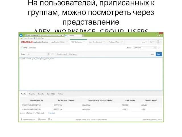 На пользователей, приписанных к группам, можно посмотреть через представление APEX_WORKSPACE_GROUP_USERS