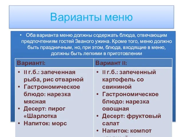 Варианты меню Оба варианта меню должны содержать блюда, отвечающим предпочтениям гостей