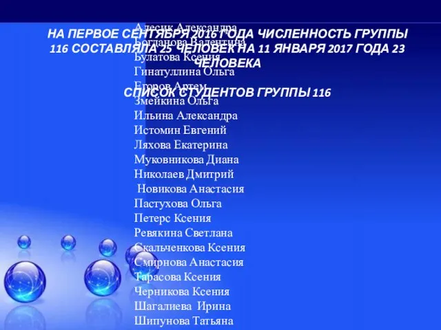 НА ПЕРВОЕ СЕНТЯБРЯ 2016 ГОДА ЧИСЛЕННОСТЬ ГРУППЫ 116 СОСТАВЛЯЛА 25 ЧЕЛОВЕК