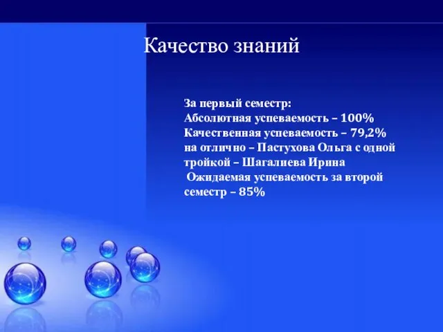 За первый семестр: Абсолютная успеваемость – 100% Качественная успеваемость – 79,2%