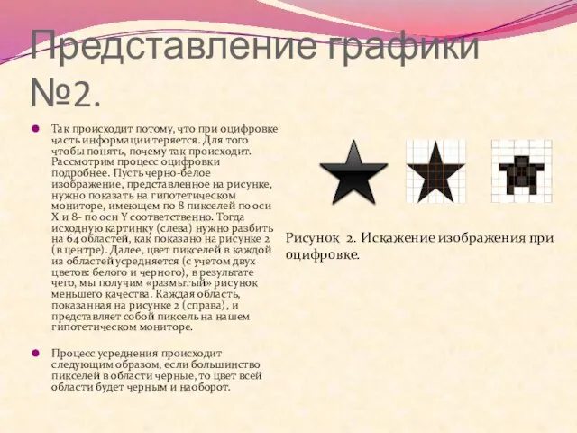 Представление графики №2. Так происходит потому, что при оцифровке часть информации