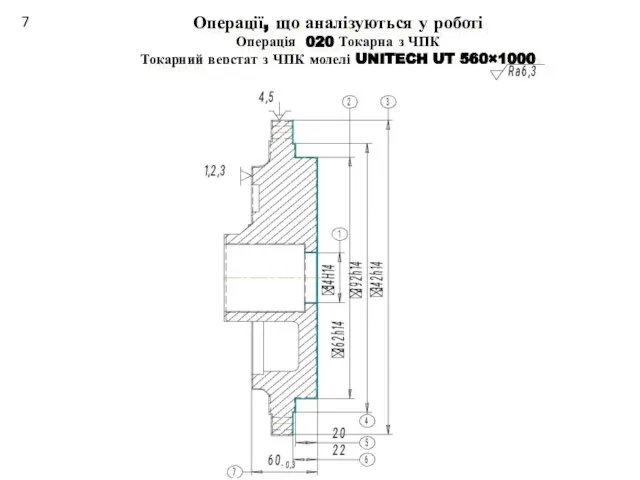 Операції, що аналізуються у роботі Операція 020 Токарна з ЧПК Токарний