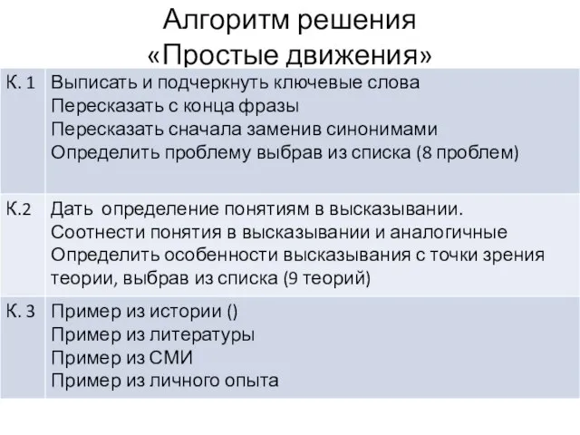 Алгоритм решения «Простые движения»