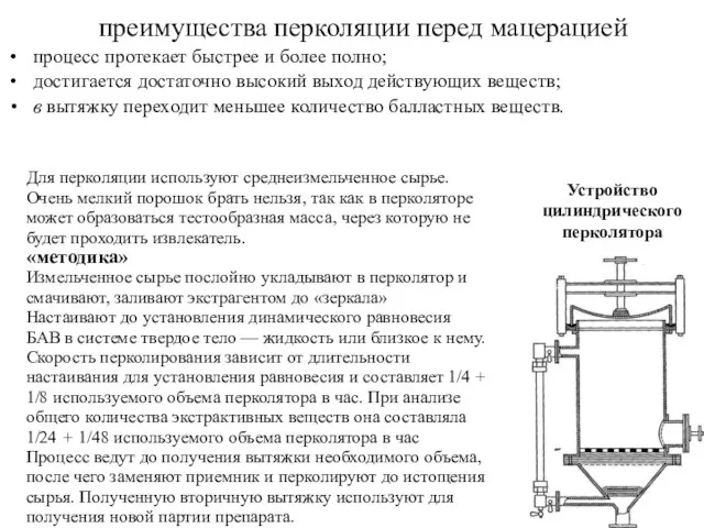 преимущества перколяции перед мацерацией процесс протекает быстрее и более полно; достигается