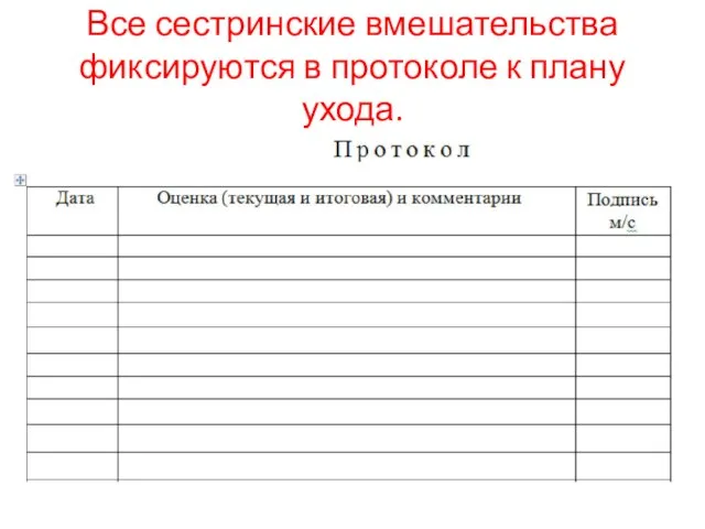 Все сестринские вмешательства фиксируются в протоколе к плану ухода.