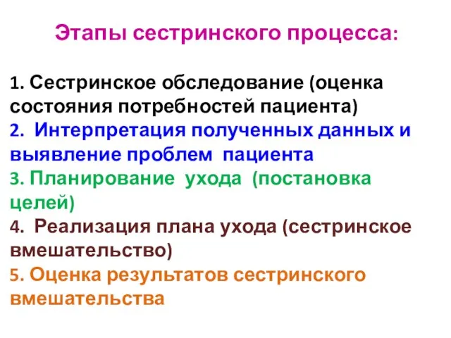 Этапы сестринского процесса: 1. Сестринское обследование (оценка состояния потребностей пациента) 2.