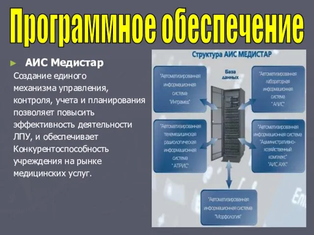 Программное обеспечение АИС Медистар Создание единого механизма управления, контроля, учета и