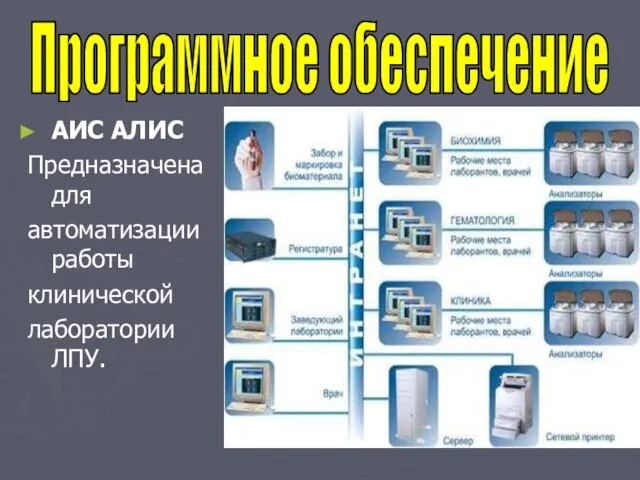 Программное обеспечение АИС АЛИС Предназначена для автоматизации работы клинической лаборатории ЛПУ.