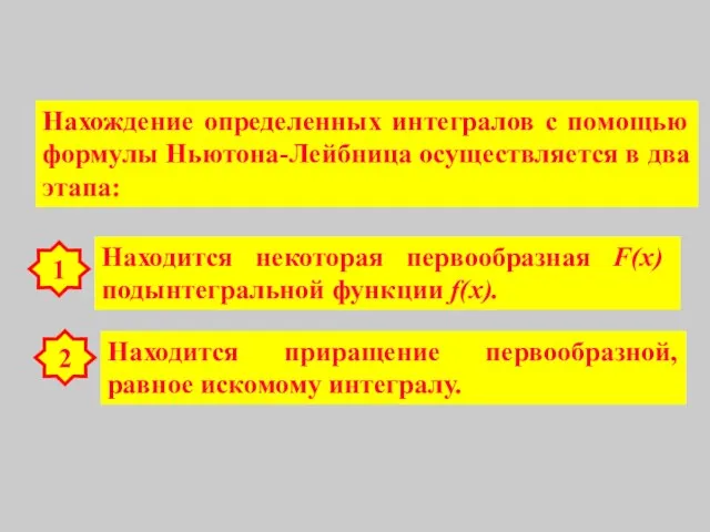 Нахождение определенных интегралов с помощью формулы Ньютона-Лейбница осуществляется в два этапа: