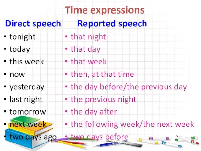 Time expressions Direct speech tonight today this week now yesterday last