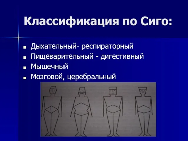 Классификация по Сиго: Дыхательный- респираторный Пищеварительный - дигестивный Мышечный Мозговой, церебральный