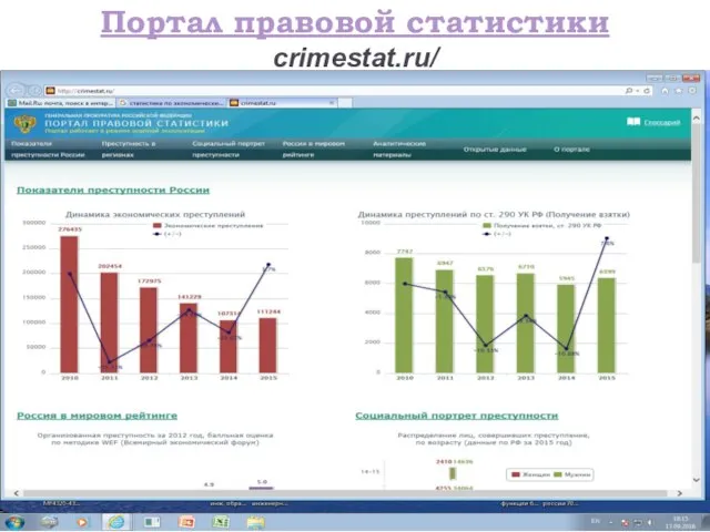 Портал правовой статистики crimestat.ru/