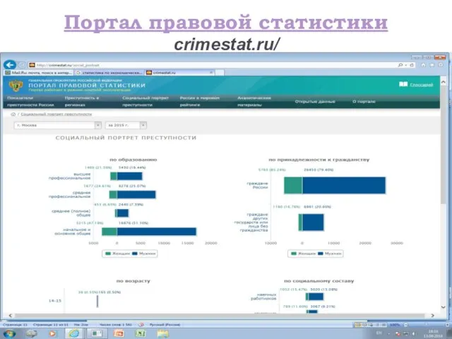 Портал правовой статистики crimestat.ru/