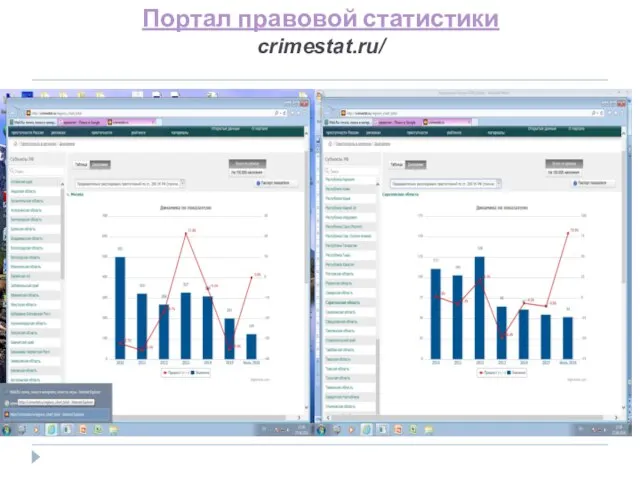 Портал правовой статистики crimestat.ru/