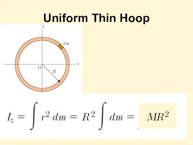 Uniform Thin Hoop