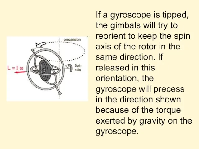 If a gyroscope is tipped, the gimbals will try to reorient