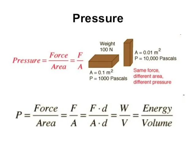 Pressure