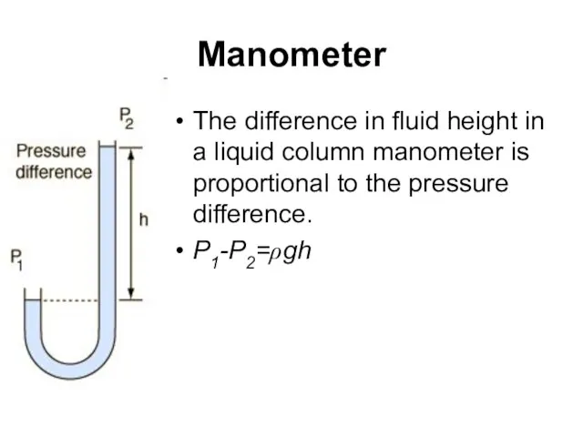 Manometer The difference in fluid height in a liquid column manometer