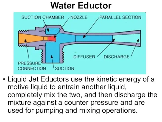 Water Eductor Liquid Jet Eductors use the kinetic energy of a