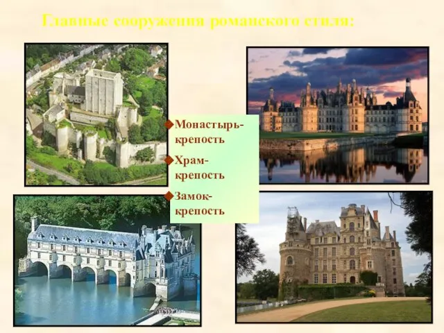 Монастырь-крепость Храм-крепость Замок-крепость Главные сооружения романского стиля: