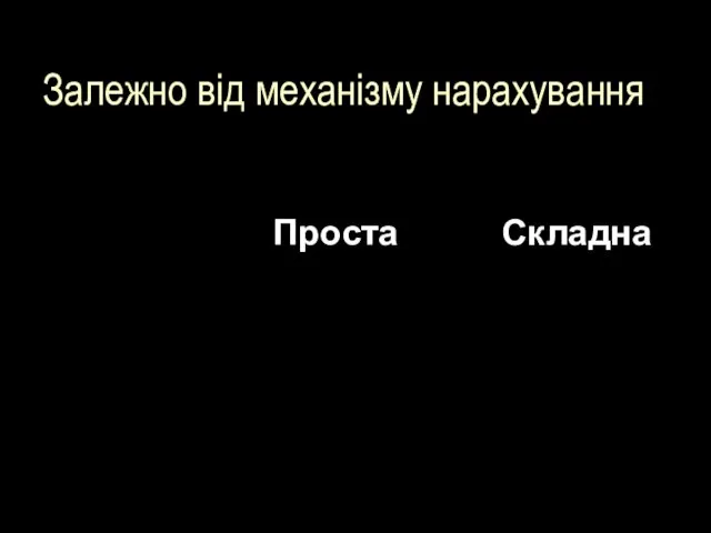 Залежно від механізму нарахування Проста Складна