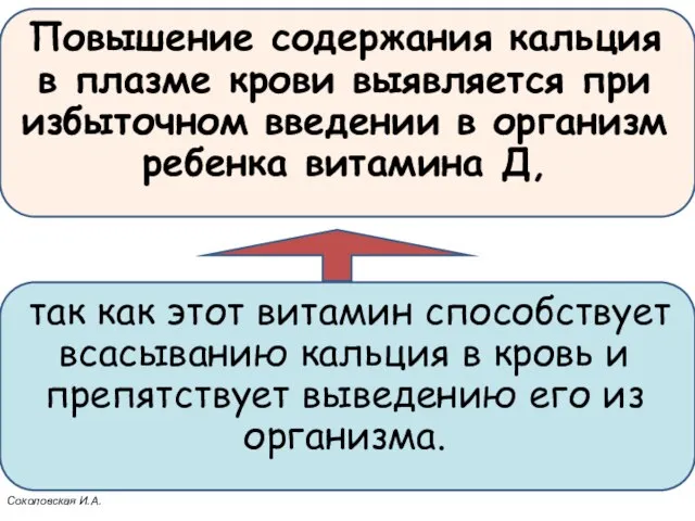 Повышение содержания кальция в плазме крови выявляется при избыточном введении в