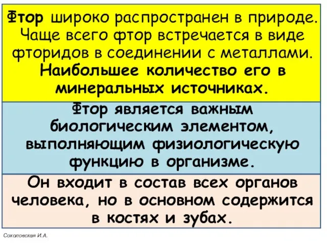 Фтор широко распространен в природе. Чаще всего фтор встречается в виде