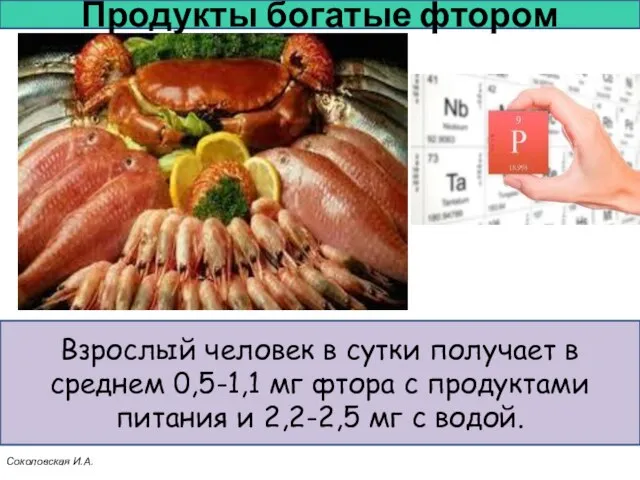 Взрослый человек в сутки получает в среднем 0,5-1,1 мг фтора с