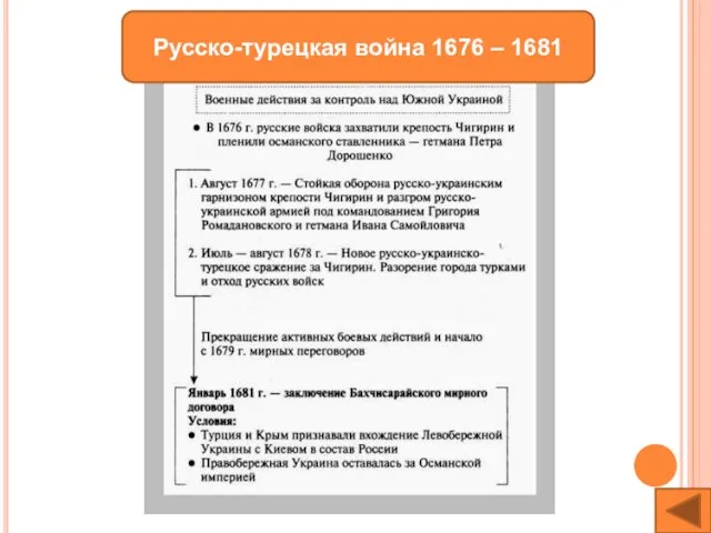 Русско-турецкая война 1676 – 1681