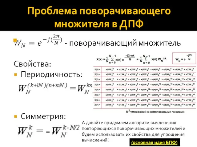 Проблема поворачивающего множителя в ДПФ А давайте придумаем алгоритм вычленения повторяющихся