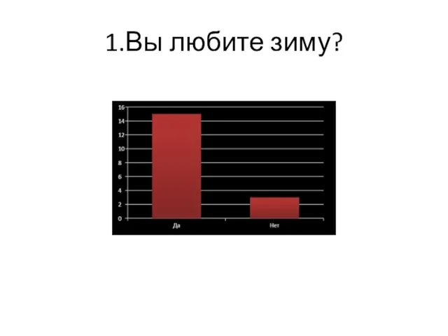 1.Вы любите зиму?