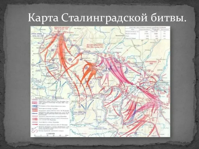 Карта Сталинградской битвы.