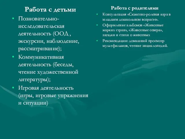 Работа с детьми Позновательно-исследовательская деятельность (ООД , экскурсии, наблюдение, рассматривание); Коммуникативная