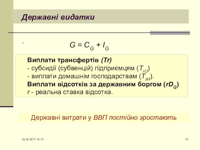 Державні видатки G = CG + IG Виплати трансфертів (Tr) -