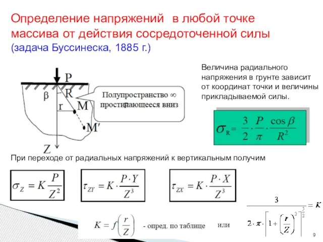 Определение напряжений в любой точке массива от действия сосредоточенной силы (задача