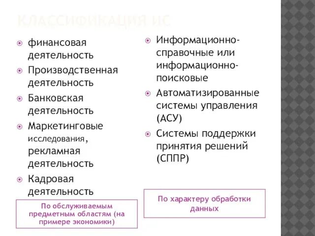 КЛАССИФИКАЦИЯ ИС По обслуживаемым предметным областям (на примере экономики) По характеру