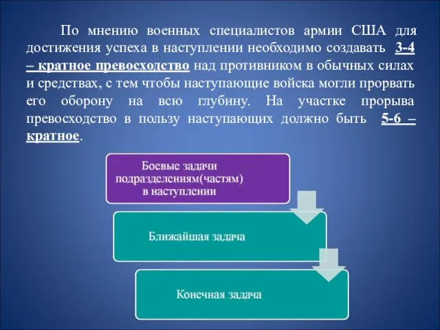 По мнению военных специалистов армии США для достижения успеха в наступлении