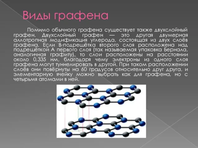 Виды графена Помимо обычного графена существует также двухслойный графен. Двухслойный графен