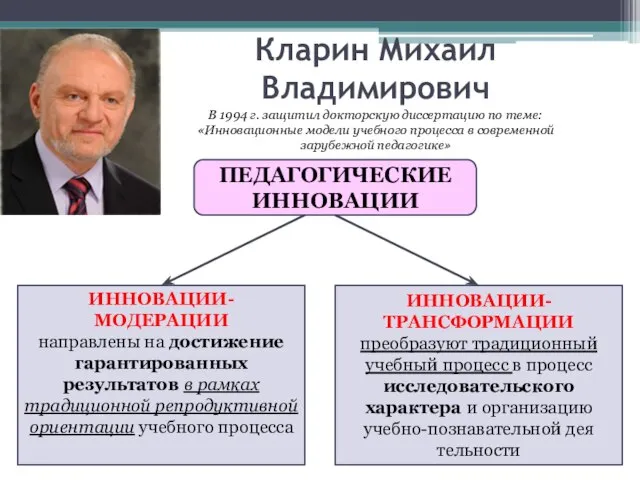 Кларин Михаил Владимирович В 1994 г. защитил докторскую диссертацию по теме: