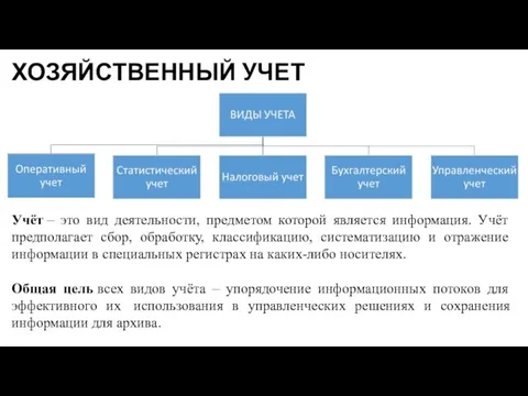 ХОЗЯЙСТВЕННЫЙ УЧЕТ Учёт – это вид деятельности, предметом которой является информация.