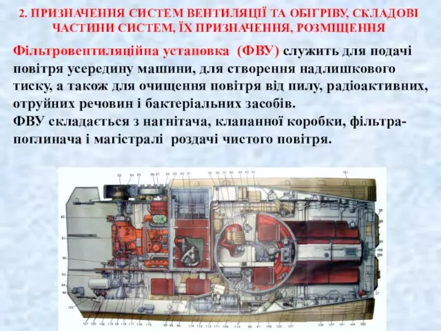 2. ПРИЗНАЧЕННЯ СИСТЕМ ВЕНТИЛЯЦІЇ ТА ОБІГРІВУ, СКЛАДОВІ ЧАСТИНИ СИСТЕМ, ЇХ ПРИЗНАЧЕННЯ,