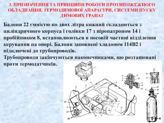 3. ПРИЗНАЧЕННЯ ТА ПРИНЦИПИ РОБОТИ ПРОТИПОЖЕЖНОГО ОБЛАДНАННЯ, ТЕРМОДИМОВОЇ АПАРАТУРИ, СИСТЕМИ ПУСКУ