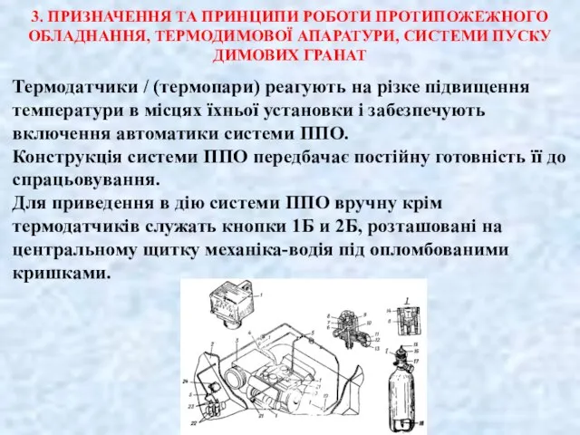 3. ПРИЗНАЧЕННЯ ТА ПРИНЦИПИ РОБОТИ ПРОТИПОЖЕЖНОГО ОБЛАДНАННЯ, ТЕРМОДИМОВОЇ АПАРАТУРИ, СИСТЕМИ ПУСКУ