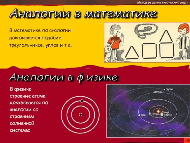 - это Метод решения творческих задач Аналогии в математике В математике