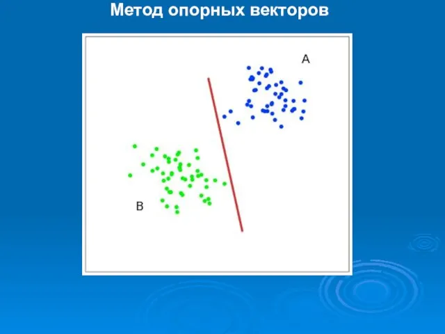 Метод опорных векторов