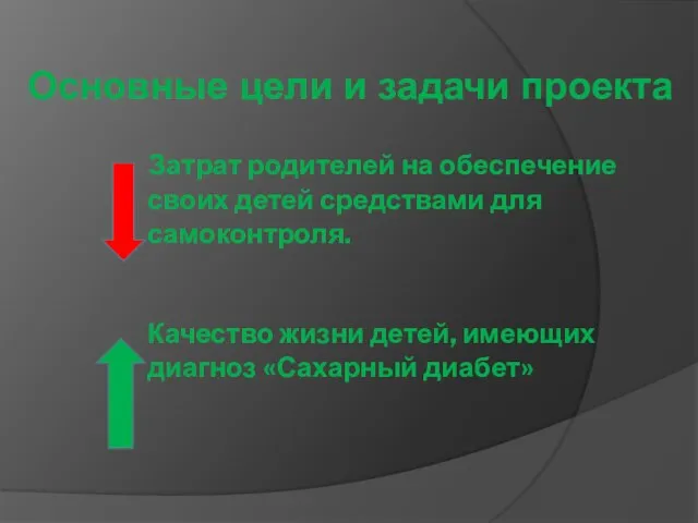 Затрат родителей на обеспечение своих детей средствами для самоконтроля. Качество жизни